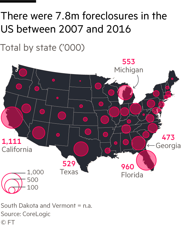 Total foreclosures by state, 2007-2016