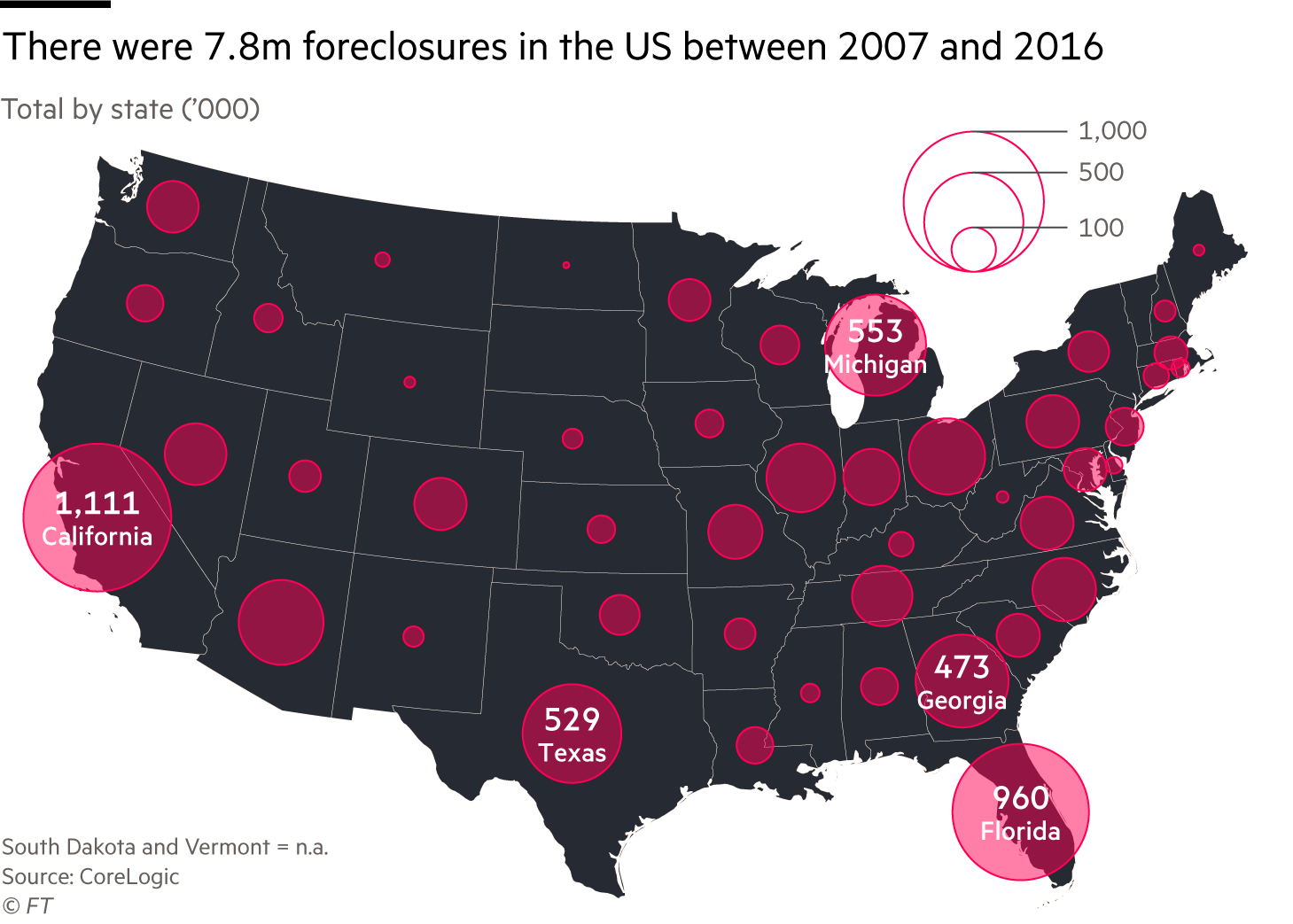 Total foreclosures by state, 2007-2016
